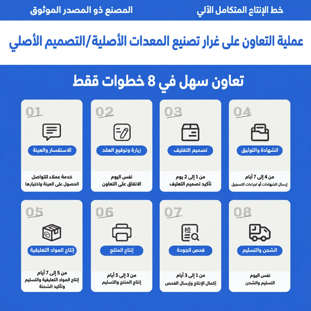 مصنعنا