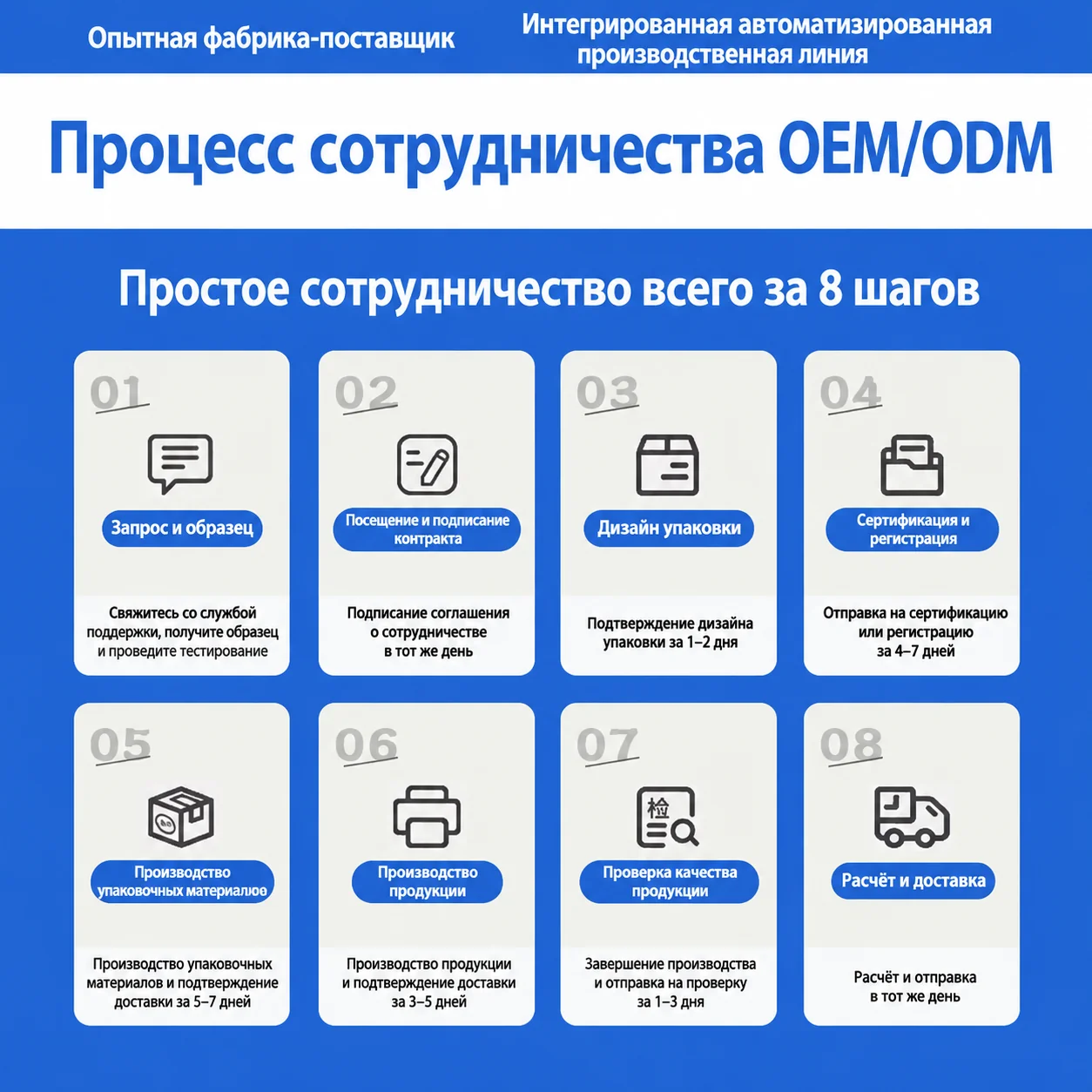 Наша фабрика